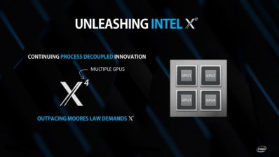 Видеокарты Intel X2: характеристики, цена, старт продаж, слухи